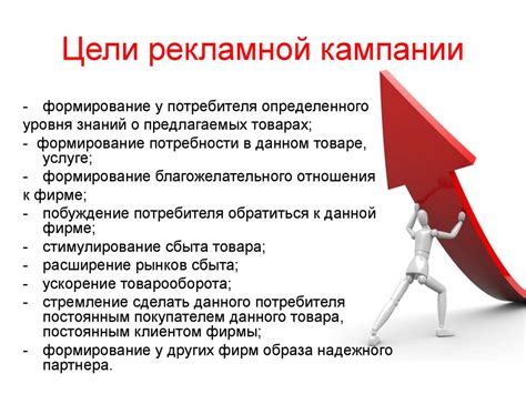 Проведение рекламной кампании