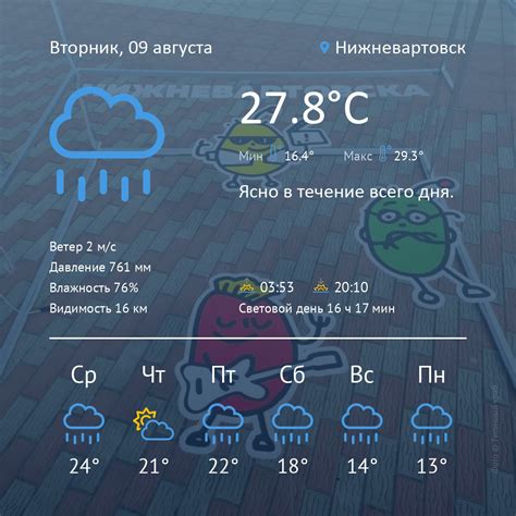 Просмотрите текущую погоду и прогноз на несколько дней