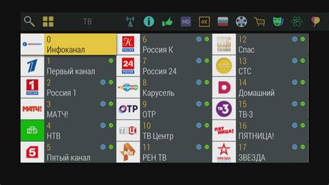 Просмотр каналов Триколор