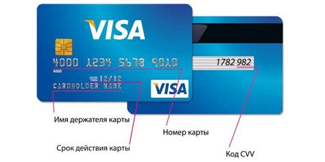 Процедура узнавания номера карты