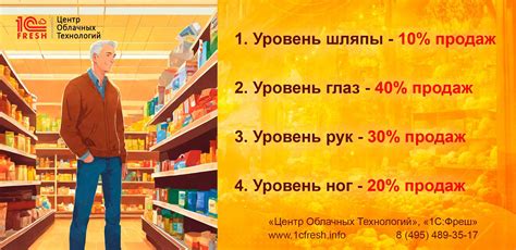 Расстановка товаров