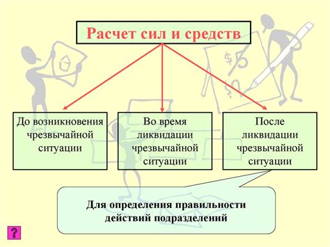 Расчет количества средства для очистки