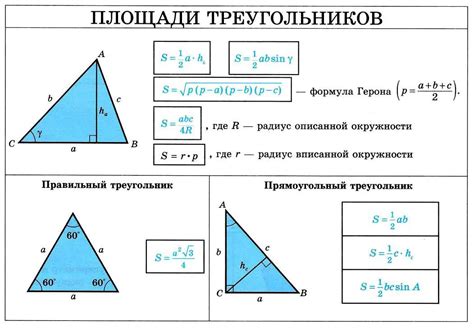 Расчет сторон равнобедренного треугольника