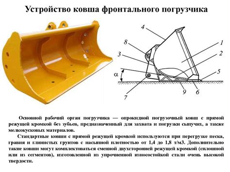 Расширение и увеличение ковша фронтального погрузчика: лучшие способы и советы