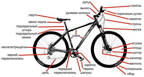 Регулировка крепления педалей