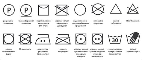 Рекомендации по уходу за замком