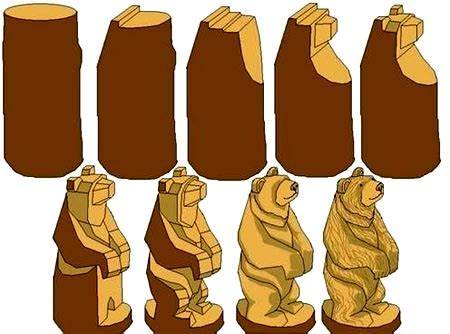 Техники вырезания