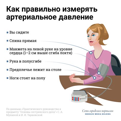 Тонометр: измерение давления у человека