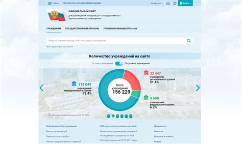 Узнать код УБП организации