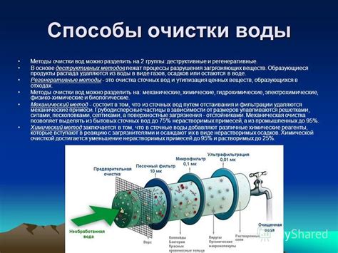 Частота и способы очистки