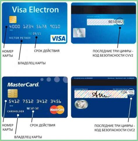 Что такое CVV код и как он работает