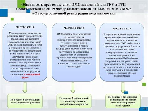 Шаги для внесения изменений и добавления ссылки на телефон: