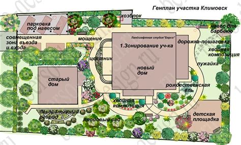 Шаг 2: Выбор подходящего дизайна дома
