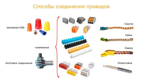 Шаг 3: Обеспечение надежности соединения проводов