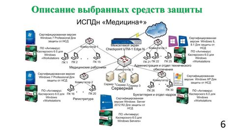Шаг 4: Проверка данных в информационной системе суда