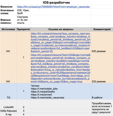 Эффективные стратегии поиска названия дисков по картинке