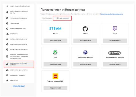  Подготовка к созданию аккаунта 